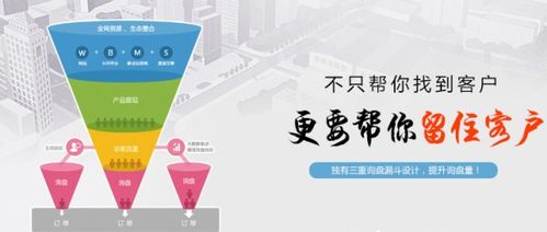 天津全网推广价格 世纪众融电子商务 天津全网推广