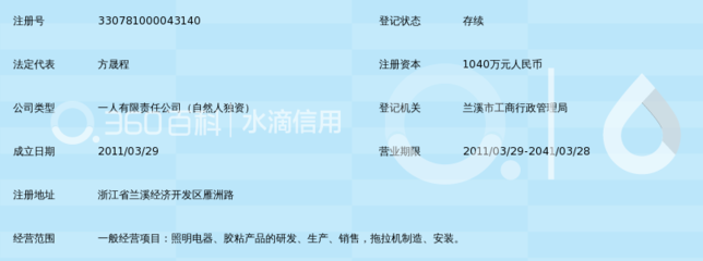 浙江恒特发科技
