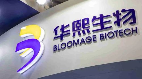 高管动荡 股价腰斩 利润下滑,华熙生物怎么了