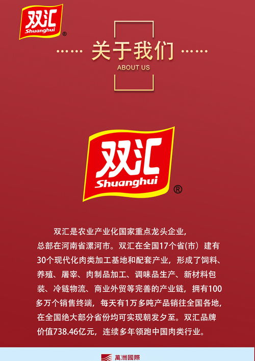 双汇 2023年春节 食品宅配券 298型 六选一 发礼品卡