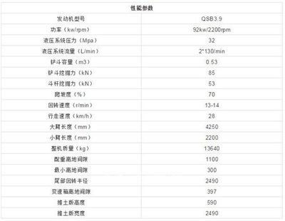 恒特新轮挖HT145W重磅来袭，开启高效作业新纪元