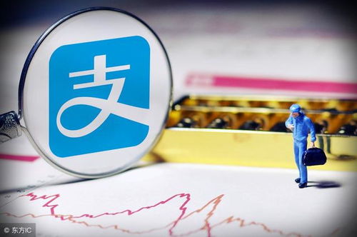 余额宝收益跌破4%还要买吗？探究恒特发背景下的理财新思路